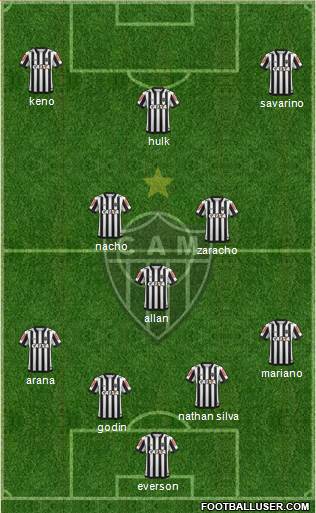 C Atlético Mineiro Formation 2022