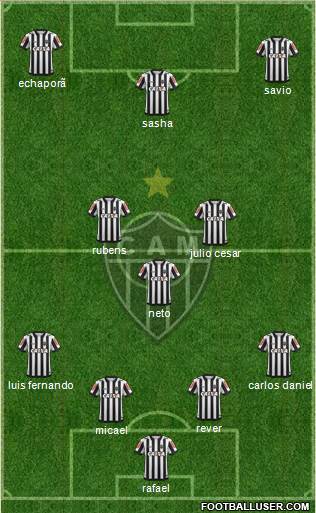 C Atlético Mineiro Formation 2022