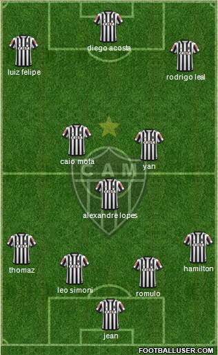 C Atlético Mineiro Formation 2022