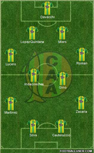 Aldosivi 4-4-2 football formation