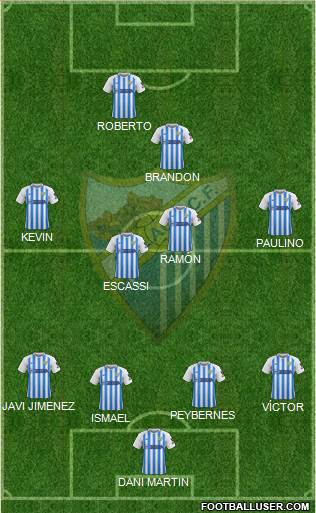 Málaga C.F., S.A.D. 4-4-2 football formation