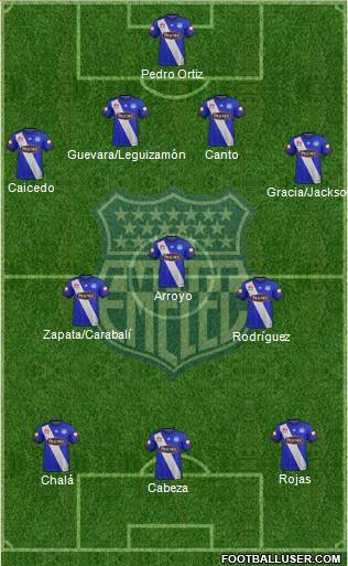 CS Emelec football formation