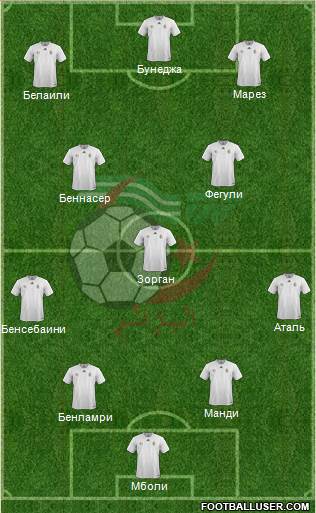 Algeria Formation 2022