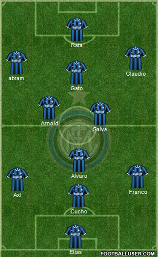 F.C. Internazionale Formation 2022