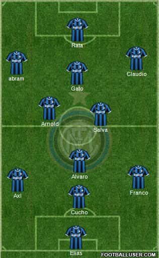 F.C. Internazionale