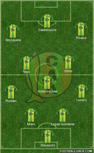 Aldosivi 4-3-3 football formation