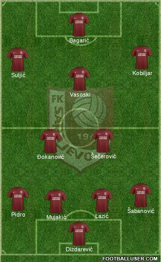 FK Sarajevo football formation