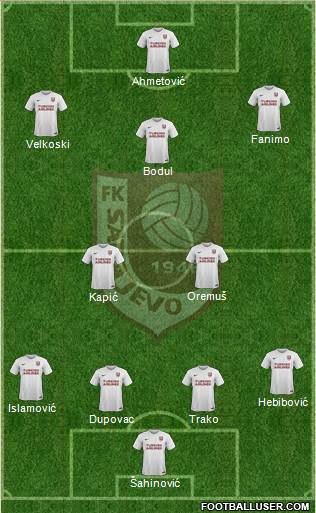 FK Sarajevo 3-5-1-1 football formation