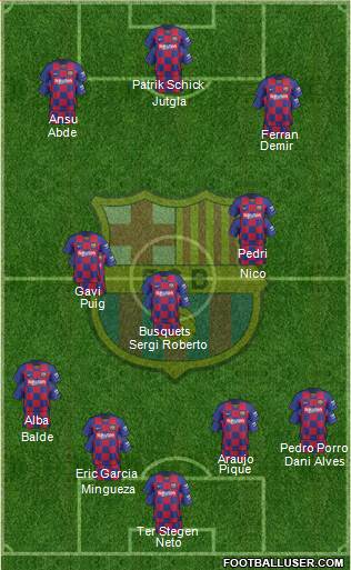 F.C. Barcelona Formation 2022
