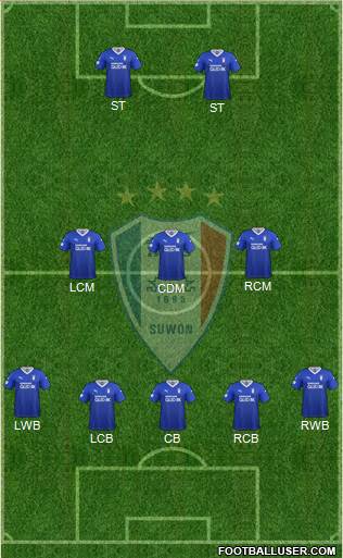 Suwon Samsung Blue Wings 3-5-2 football formation