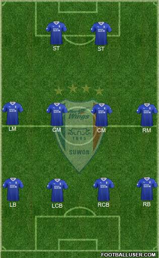 Suwon Samsung Blue Wings football formation