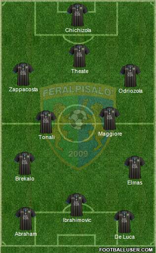 Feralpi Salò Formation 2022
