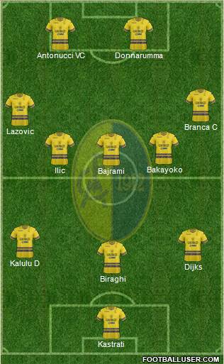 Modena Formation 2022