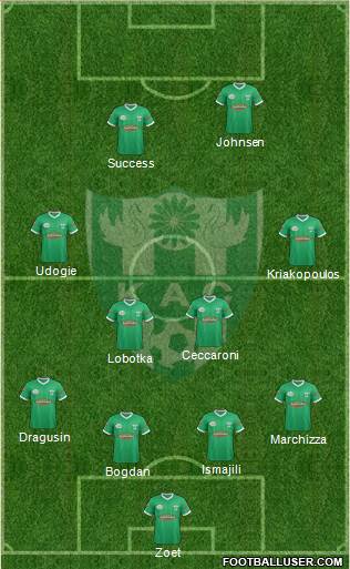 Kénitra Athletic Club Formation 2022