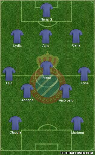 R.C.D. Espanyol de Barcelona S.A.D. Formation 2022