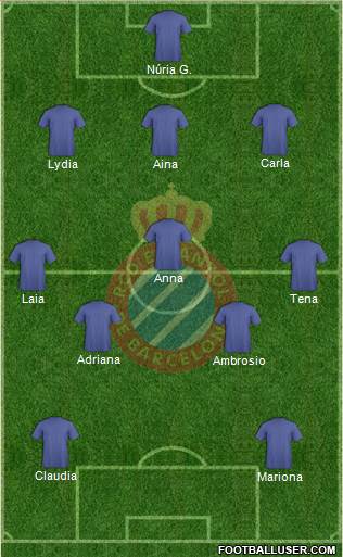 R.C.D. Espanyol de Barcelona S.A.D. football formation