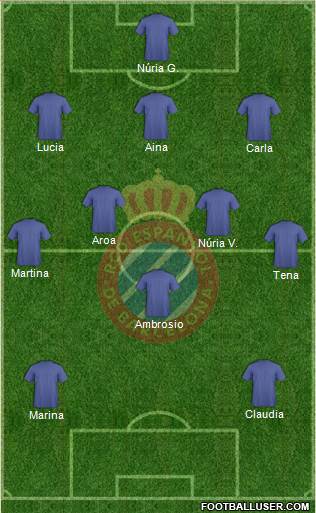 R.C.D. Espanyol de Barcelona S.A.D. Formation 2022