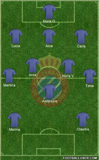 R.C.D. Espanyol de Barcelona S.A.D. football formation