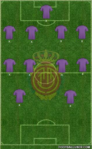 R.C.D. Mallorca S.A.D. Formation 2022