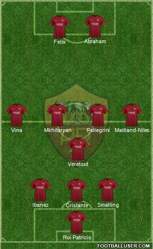 AS Roma Formation 2022