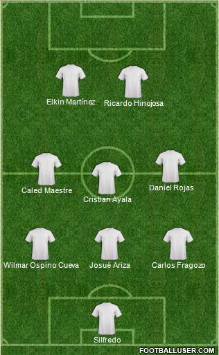Football Manager Team Formation 2022