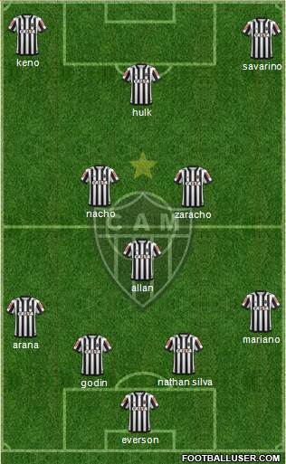 C Atlético Mineiro football formation