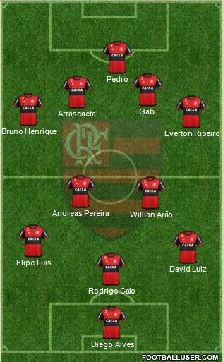 CR Flamengo 3-5-2 football formation