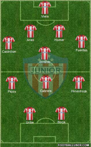 CPD Junior football formation