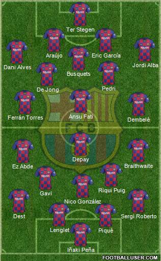 F.C. Barcelona Formation 2022