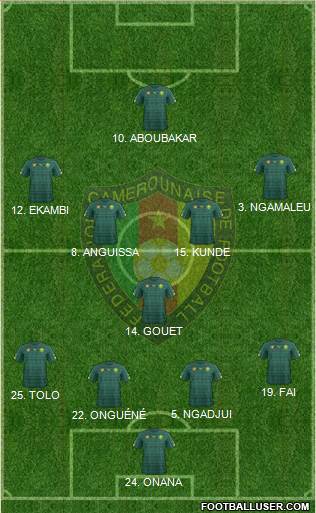 Cameroon football formation