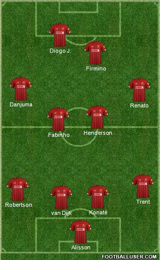 Liverpool Formation 2022