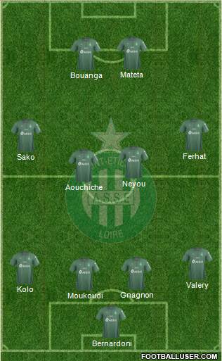 A.S. Saint-Etienne 4-4-2 football formation