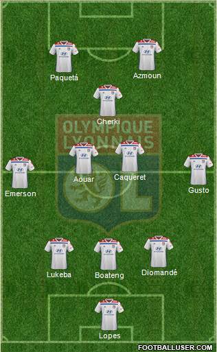 Olympique Lyonnais Formation 2022