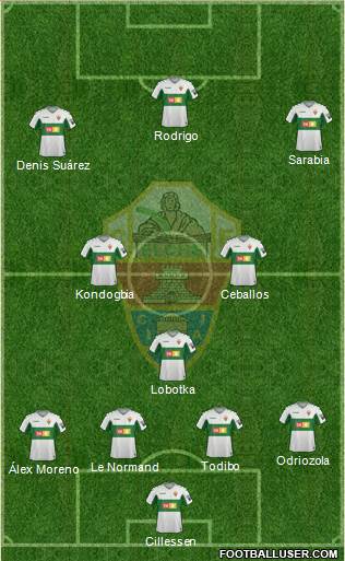 Elche C.F., S.A.D. Formation 2022