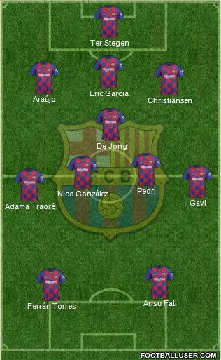 F.C. Barcelona Formation 2022