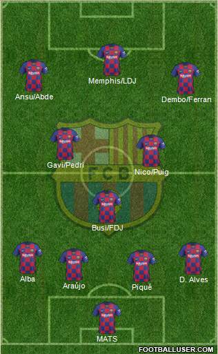 F.C. Barcelona Formation 2022