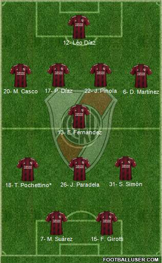 River Plate Formation 2022