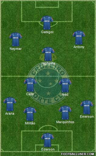 Cruzeiro EC football formation