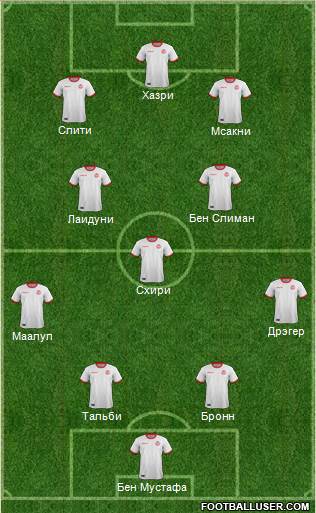 Tunisia football formation