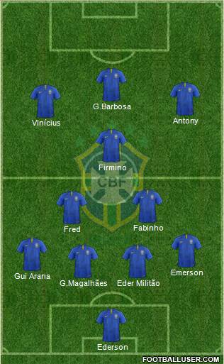 Brazil Formation 2022