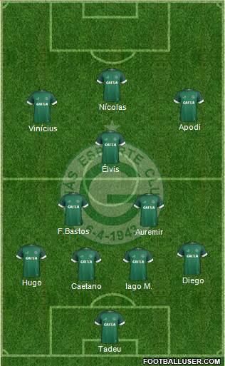 Goiás EC football formation