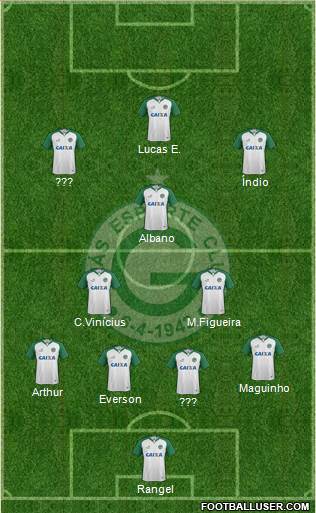 Goiás EC football formation