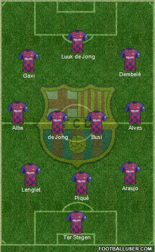 F.C. Barcelona Formation 2022