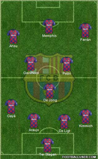 F.C. Barcelona Formation 2022