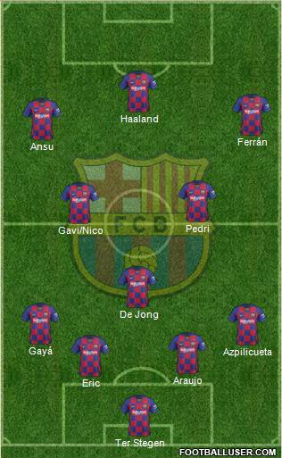 F.C. Barcelona Formation 2022