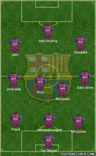 F.C. Barcelona Formation 2022