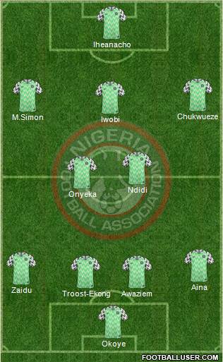 Nigeria 4-2-3-1 football formation