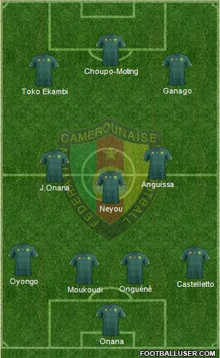 Cameroon Formation 2022