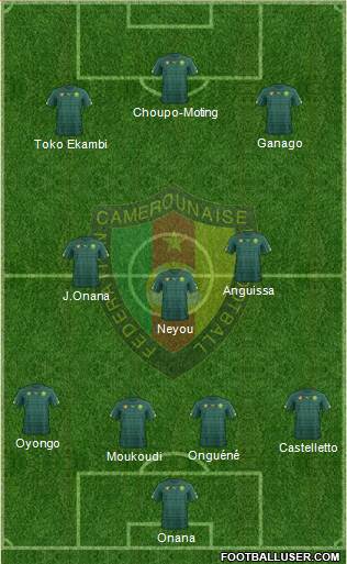 Cameroon football formation