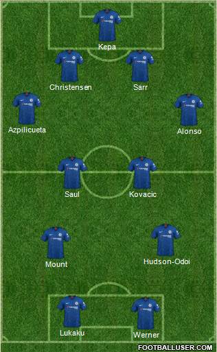 Chelsea Formation 2022